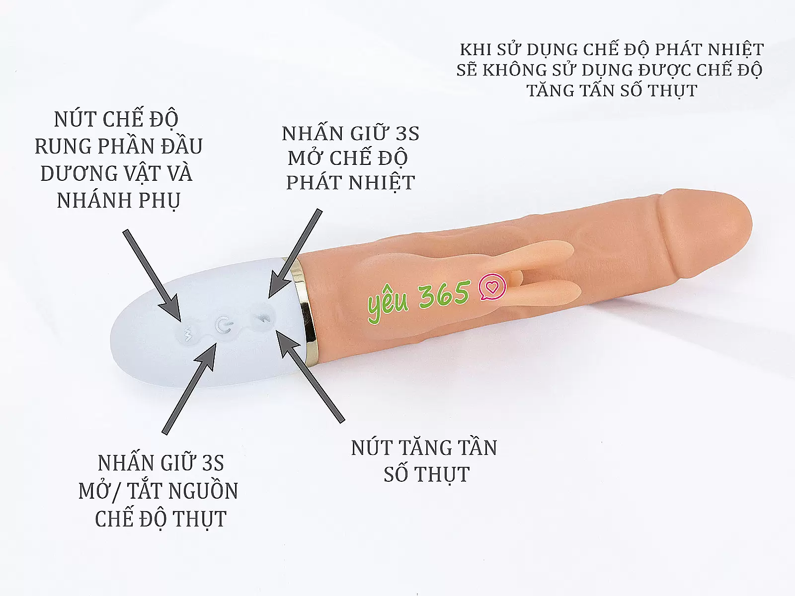 Dương vật giả đa năng rung thụt ngoáy Indulge Wind-Chaser